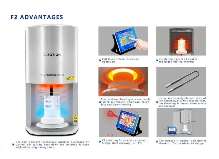 Economical Dental fast Sintering Furnace advantages 4 Economical Dental fast Sintering Furnace advantages 4